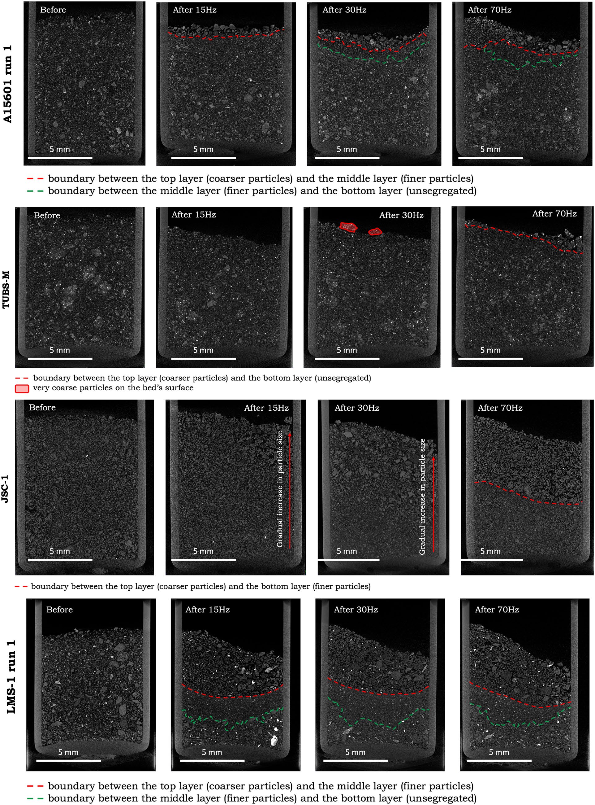 Published micro-CT comparisons of Apollo regolith and simulants before and after vibration